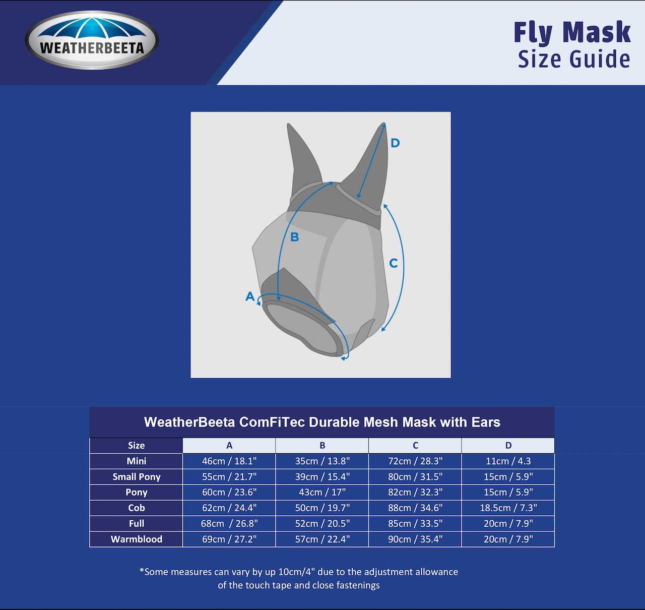 Fliegenmaske COMFITEC DURABLE MESH mit Ohrenschutz und Schopfloch, schwarz/pink