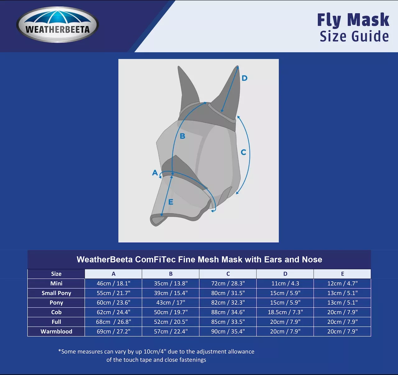 Fliegenmaske ComFiTec, fein Mesh mit Schopfloch- Ohr- & Nasenschutz, navy/türkis
