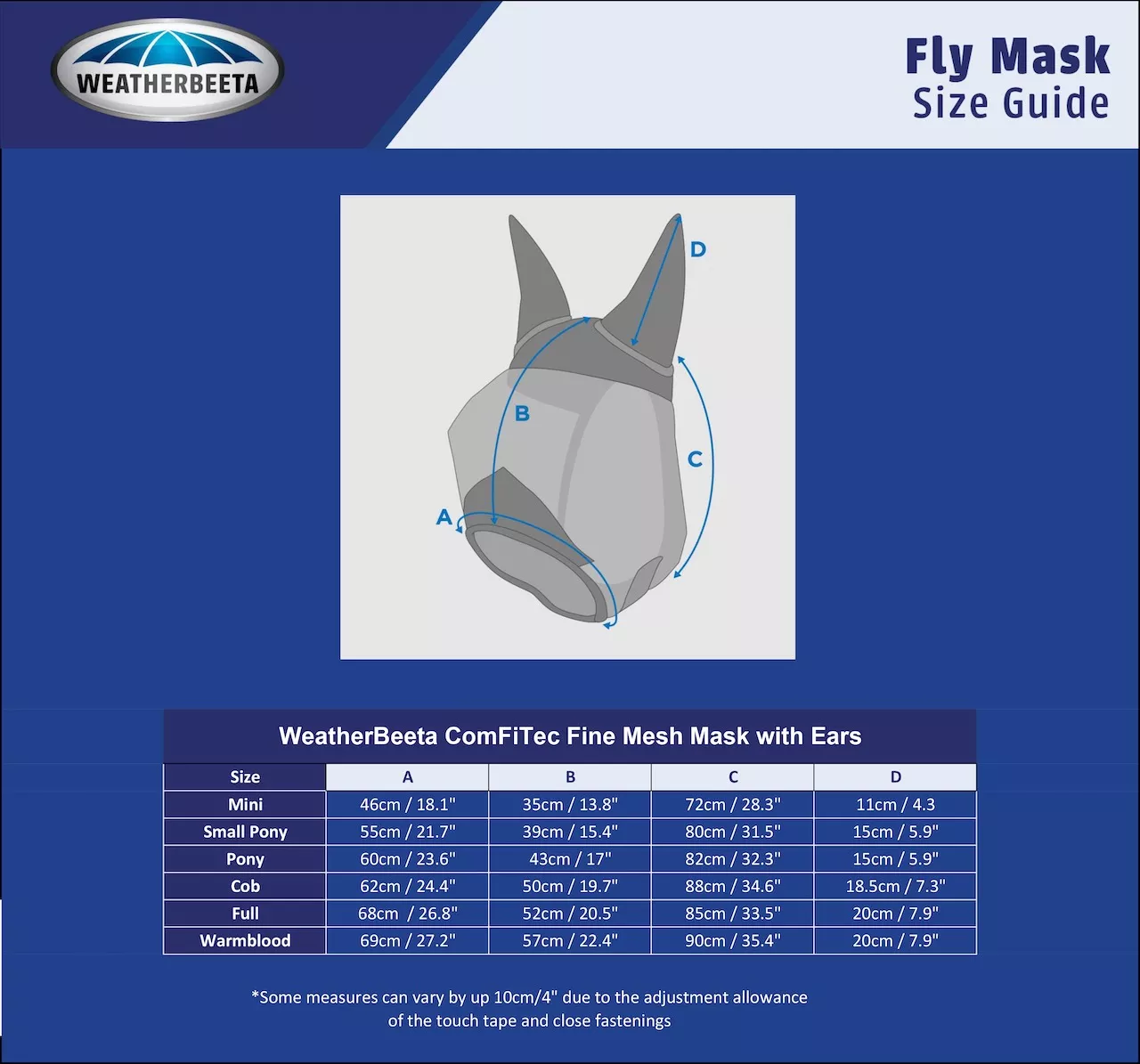 Fliegenmaske Fine- Mesh mit Fransen und Schopfloch, navy/türkis